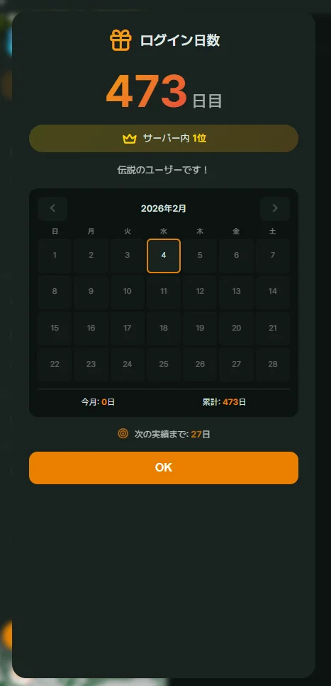 旗池2丁目 ログイン日数